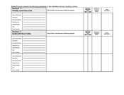 Contractor Utilization Plan Form
