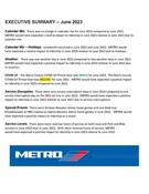 June 2023 ridership report