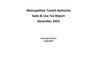 Sales Tax Report (December 2023)
