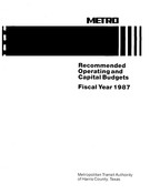 1987 Annual Budget