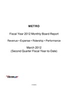 Monthly Performance Report - March 2012
