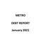 Debt Report - January 2021