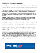 June 2021 ridership report