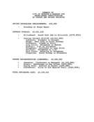 November 1990 Board Resolutions