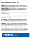 August 2022 ridership report